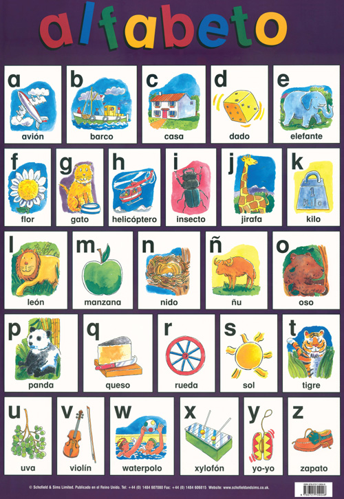 Alfabeto (Alphabet): Posters at Schofield and Sims.